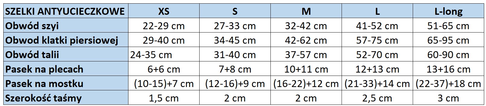 Tabela rozmiarów szelki antyucieczkowe